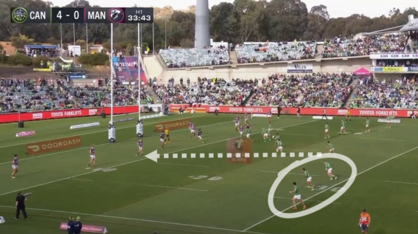 NRL 2023 – Raiders v Broncos – GIO Stadium Canberra