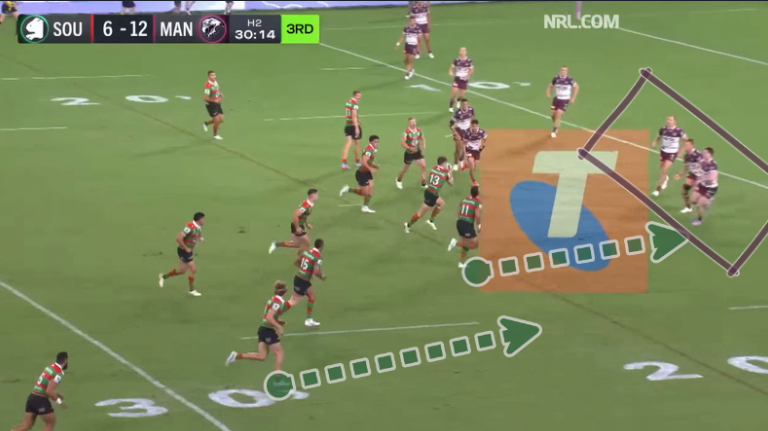 NRL Notepad: Murray moving the ball, more Tigers offloads & Katoa’s catching