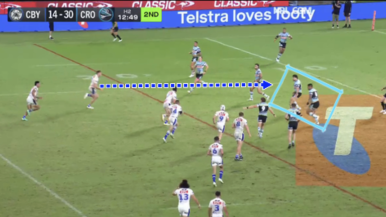 Take the Two NRL Round 8: Bulldogs at sixes and sevens & Ponga’s return