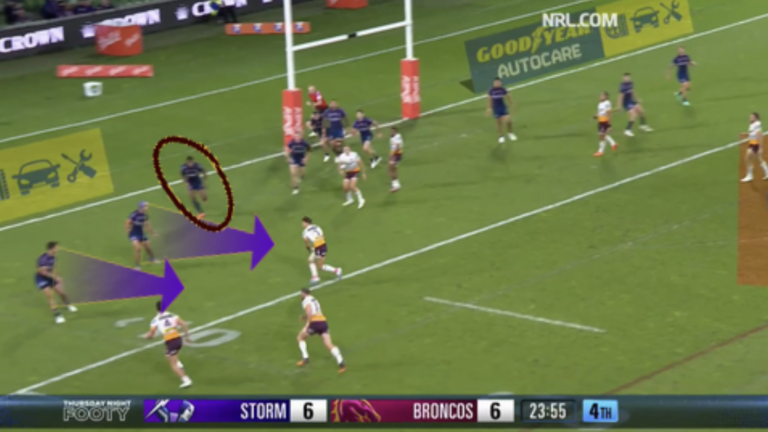 Take the Two NRL Round 11: Melbourne in the little moments